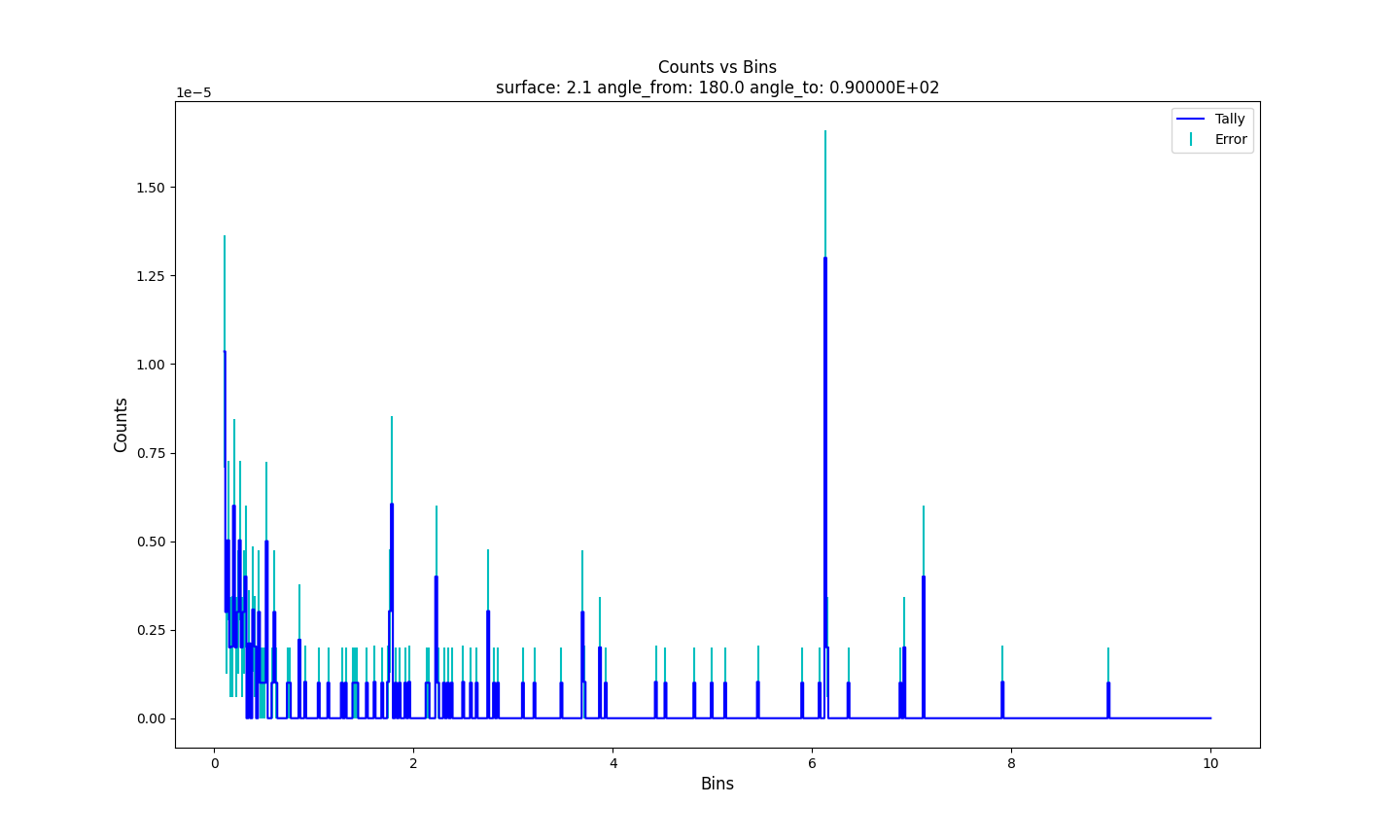 do_plot_1